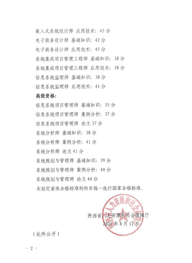 陕西省软考省线合格标准 2